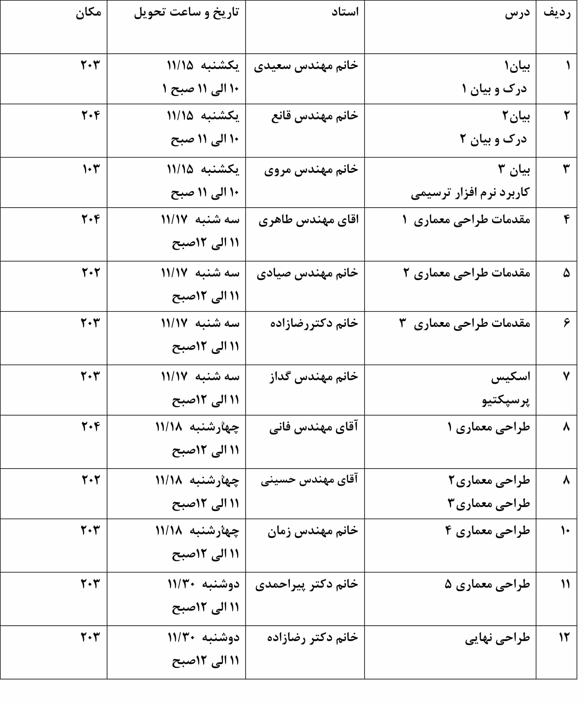 تحویل معمارس بهمن 1402